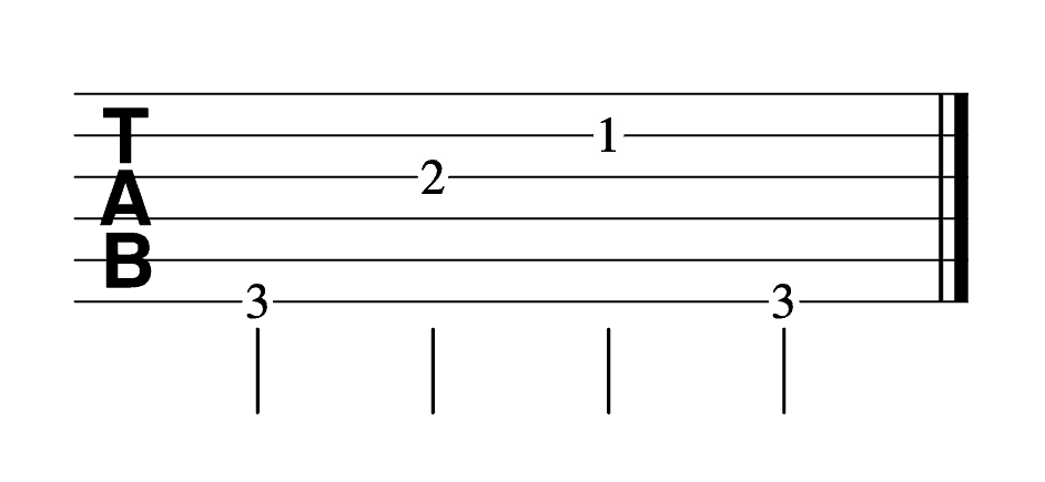 Tab symbol